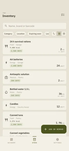 The Hardtack inventory screen: item list with category, storage location, calories and days left before expiry.