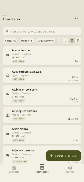 La pantalla de inventario de Hardtack: lista de artículos con categoría, lugar de almacenamiento, calorías y días restantes antes de caducar.