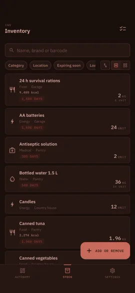 The Hardtack inventory screen, shown in the selected theme and accent colour.